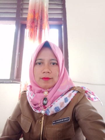 NANIK TRI RAHAYU, S.Pd